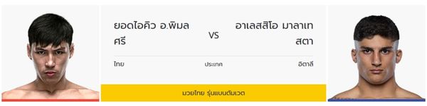 ยอดไอคิว (Yod‑IQ Or Pimolsri) vs Alessio Malatesta
